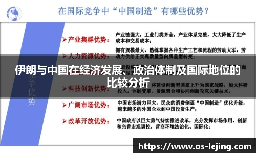 伊朗与中国在经济发展、政治体制及国际地位的比较分析