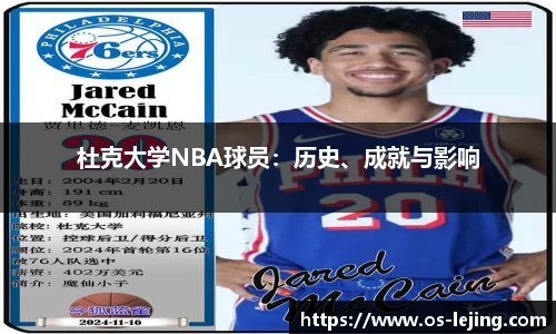 杜克大学NBA球员：历史、成就与影响