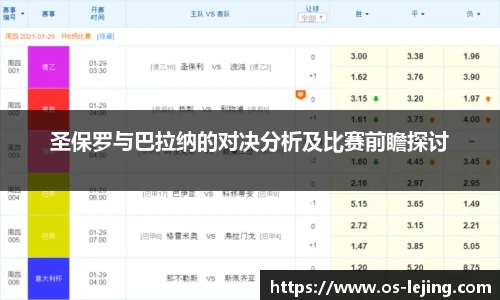 圣保罗与巴拉纳的对决分析及比赛前瞻探讨