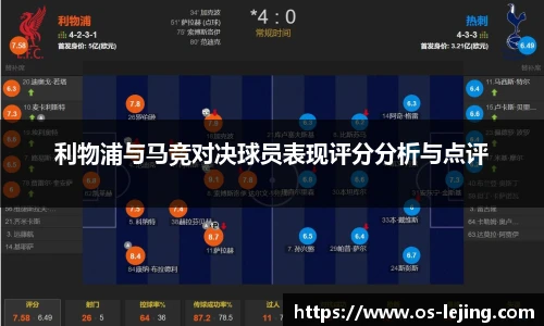 利物浦与马竞对决球员表现评分分析与点评