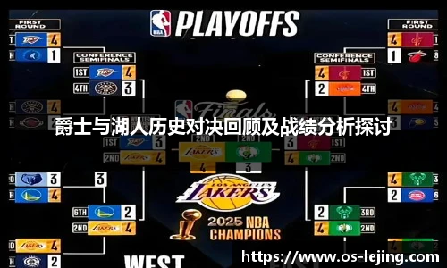 爵士与湖人历史对决回顾及战绩分析探讨