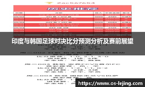 印度与韩国足球对决比分预测分析及赛前展望